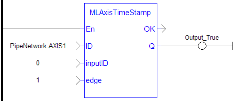 MLAxisTimeStamp: LD example